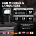 Диагностический сканер ArtiLink 600